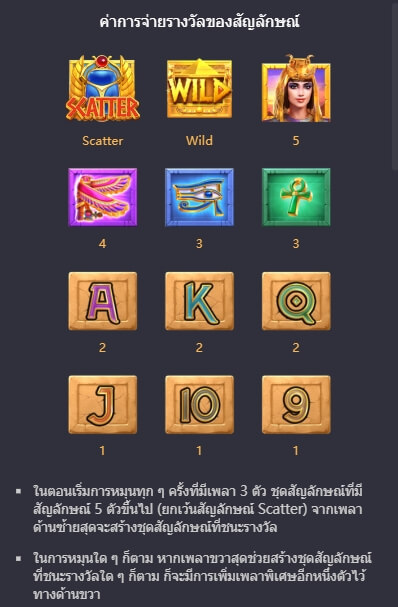 Secrets Of Cleopatra สล็อต PG KNG368 เกมไหนแตกดี