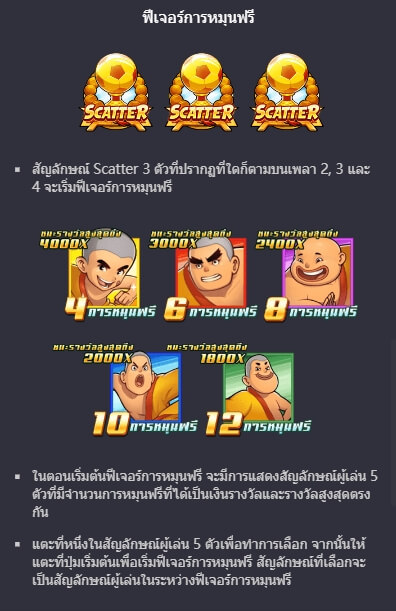 Shaolin Soccer PG Slot เครดิตฟรี KNG368 เกมไหนแตกดี