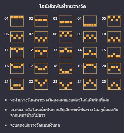Shaolin Soccer PG Slot1234 KNG368 เกมไหนแตกดี