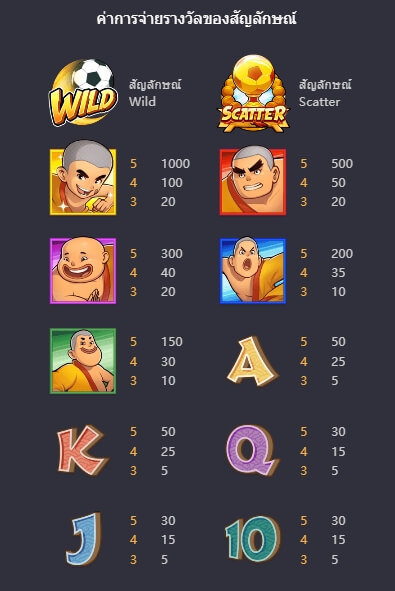 Shaolin Soccer Slot PG KNG368 เกมไหนแตกดี
