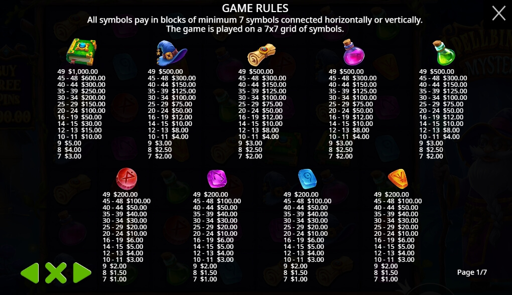 Spell Binding Mystery จาก เว็บเกมสล็อต Pramatic Play KNG368 สล็อต 1688