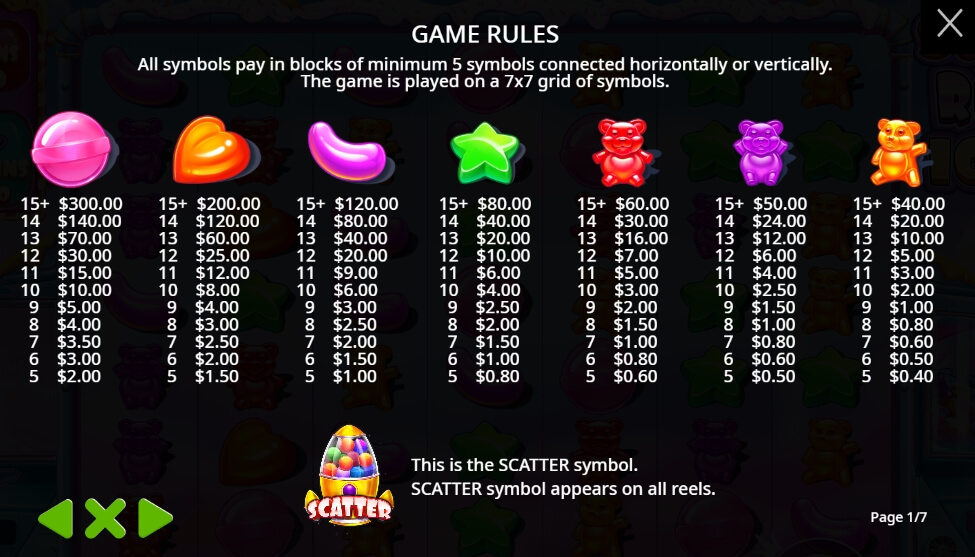 Sugar Rush 1000 จาก เว็บเกมสล็อต Pramatic Play KNG368 สล็อต 777