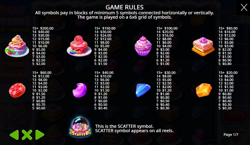Sugar Supreme Power Nudge จาก เว็บเกมสล็อต Pramatic Play KNG368 เว็บสล็อตตรง