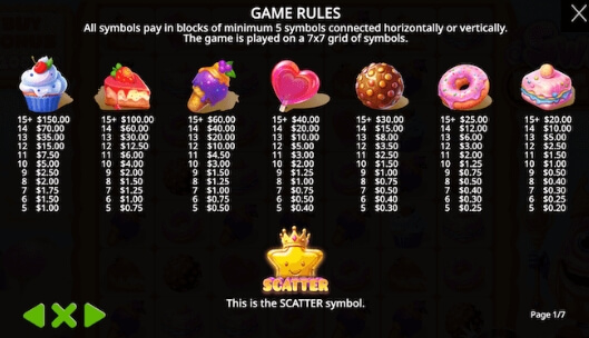 Sweet Kingdom จากเว็บสล็อต Pragmatic Play เล่น สล็อต ฟรี