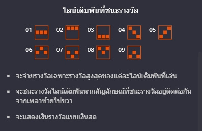 Symbols of Egypt PG Slot1234 KNG368 เกมไหนแตกดี