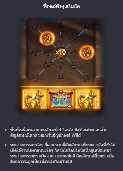 Symbols of Egypt PG สล็อต KNG368 เกมไหนแตกดี