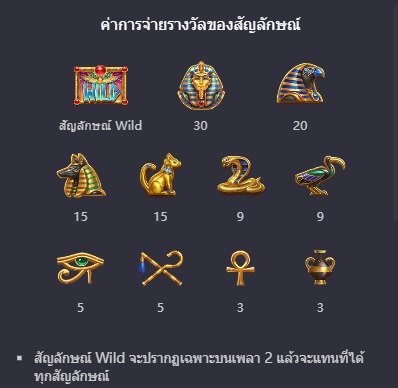 Symbols of Egypt สล็อต PG KNG368 เกมไหนแตกดี