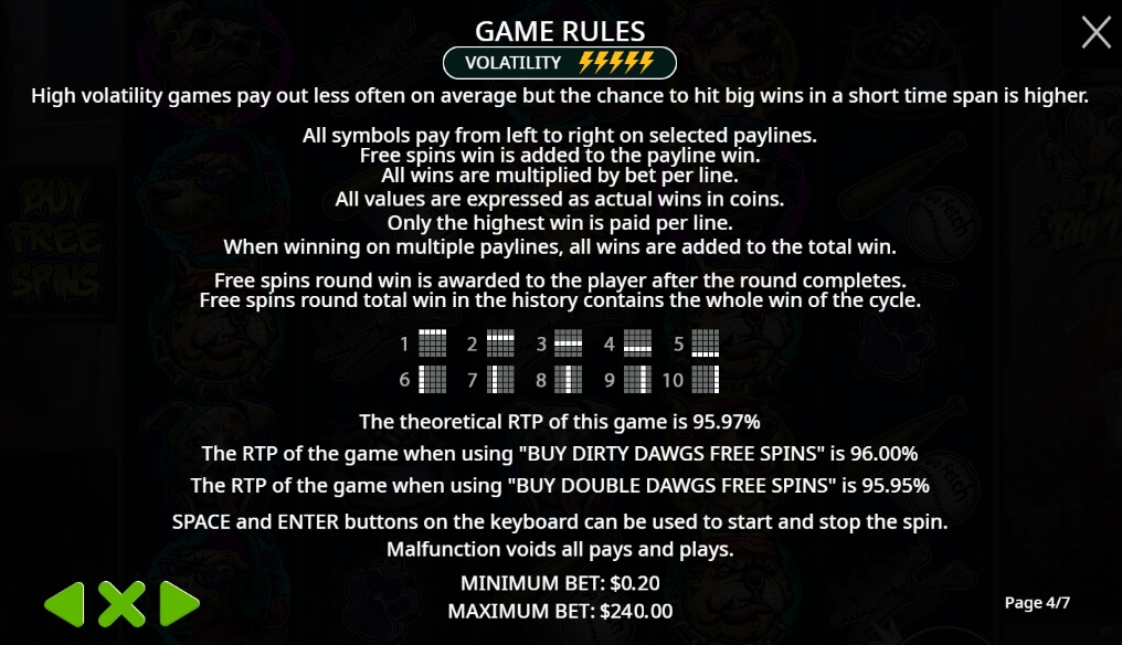 The Big Dawgs จาก เว็บเกมสล็อต Pramatic Play KNG368 สล็อตแตก