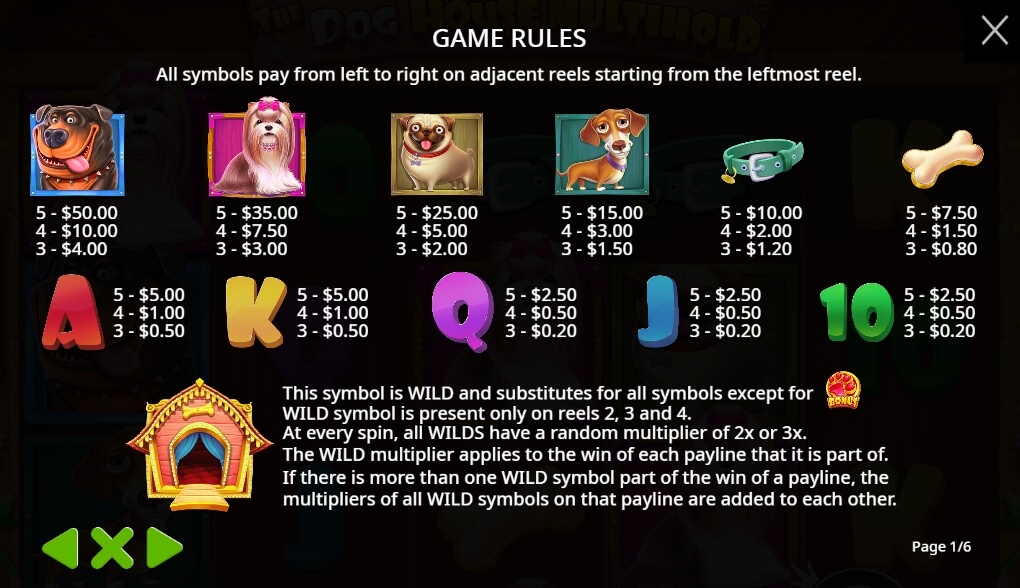 The Dog House Multihold จาก เว็บเกมสล็อต Pramatic Play KNG368 สล็อต เครดิตฟรี