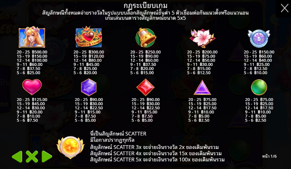 Twilight Princess จาก เว็บเกมสล็อต Pramatic Play KNG368 เว็บสล็อตตรง
