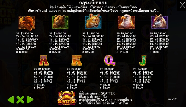 Wild Bison Charge จาก เว็บเกมสล็อต Pramatic Play KNG368 สล็อต เว็บตรง 100