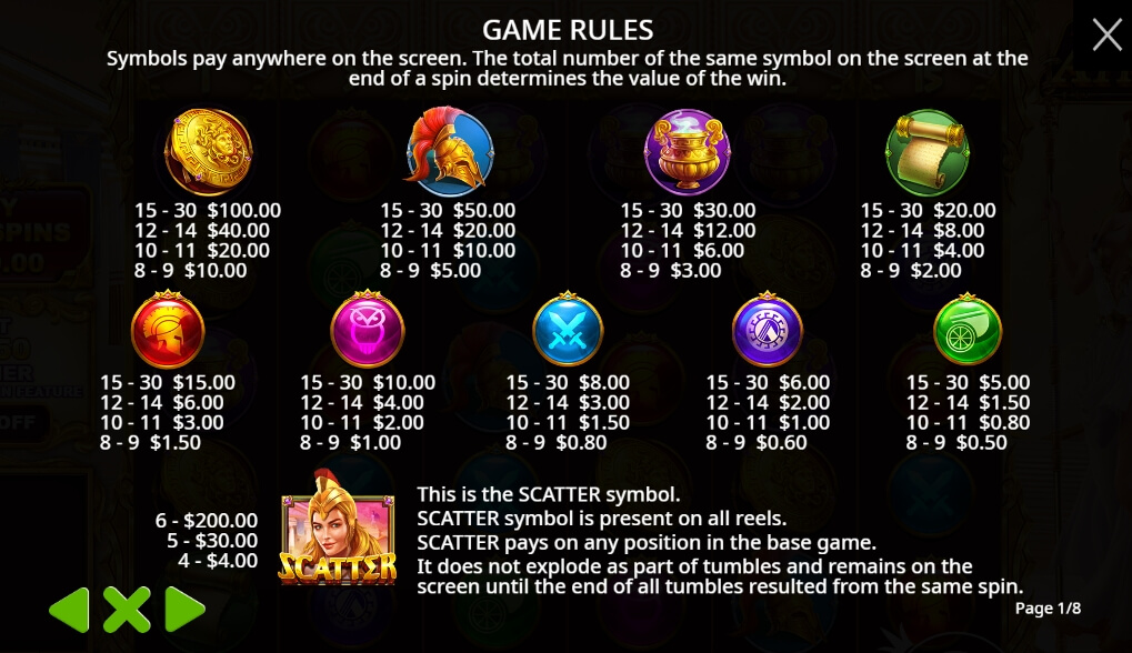 Wisdom Of Athena จาก เว็บเกมสล็อต Pramatic Play KNG368 10 รับ 100 สมาชิกใหม่