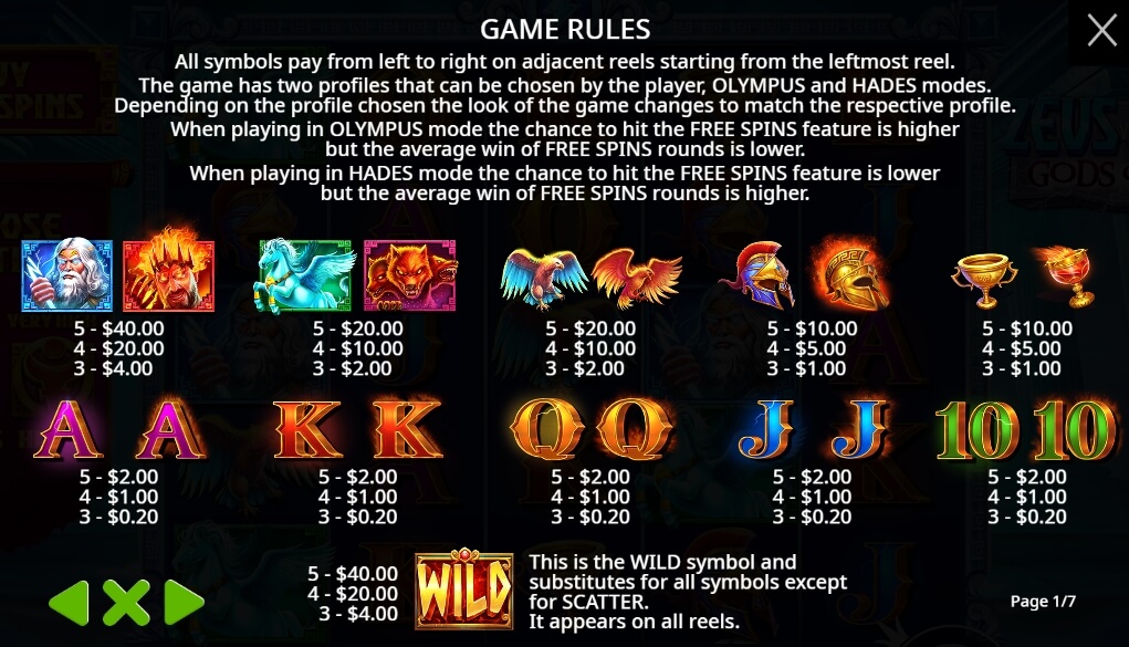 Zeus Vs Hades Gods Of War จาก เว็บเกมสล็อต Pramatic Play KNG368 สล็อต เครดิตฟรี