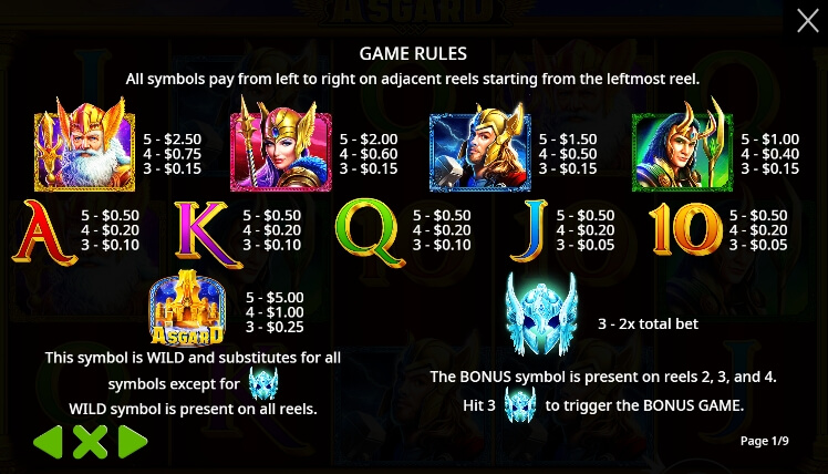 Asgard จาก เว็บเกมสล็อต Pramatic Play KNG368 สล็อต เครดิตฟรี