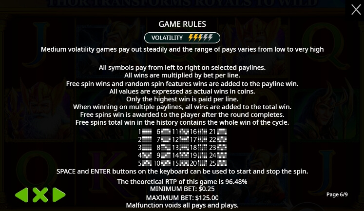 Asgard จาก เว็บเกมสล็อต Pramatic Play KNG368 เว็บสล็อต เว็บตรง