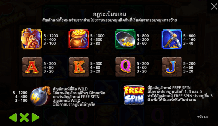 Bomb Bonanza จาก เว็บเกมสล็อต Pramatic Play KNG368 สล็อต 888