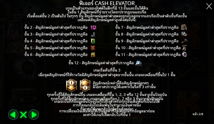 Cash Elevator จาก เว็บเกมสล็อต Pramatic Play KNG368 สล็อต 168