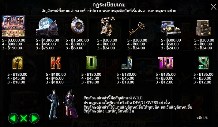 Cash Elevator จาก เว็บเกมสล็อต Pramatic Play KNG368 สล็อต 666