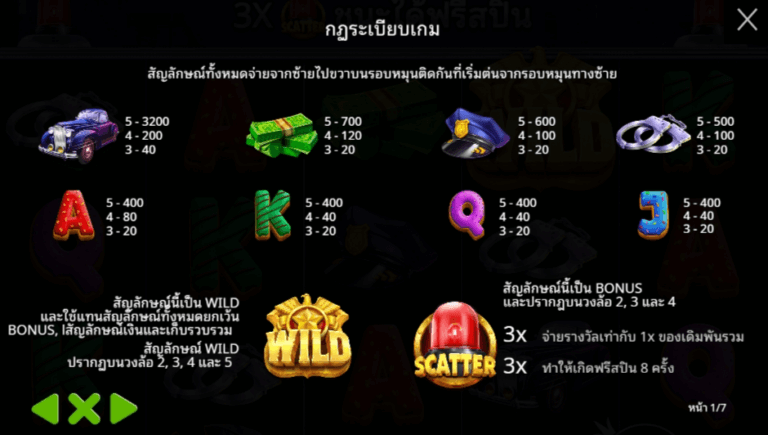 Cash Patrol จาก เว็บเกมสล็อต Pramatic Play KNG368 สล็อต 888