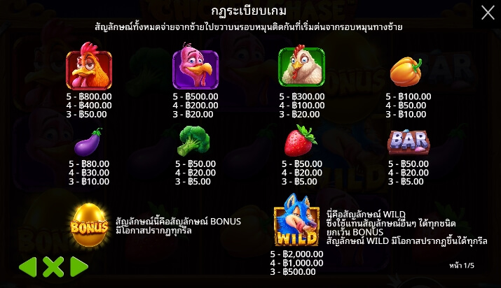 Chicken Chase จาก เว็บเกมสล็อต Pramatic Play KNG368 สล็อต เว็บตรง 100
