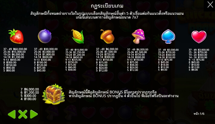 Chicken Drop จาก เว็บเกมสล็อต Pramatic Play KNG368 สล็อต 888
