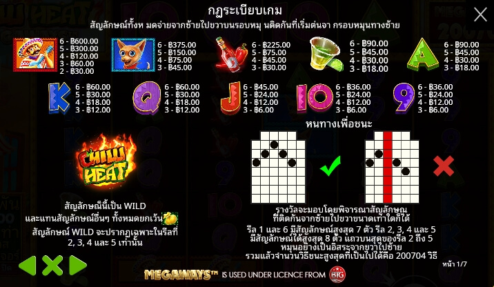 Chilli Heat Megaways จาก เว็บเกมสล็อต Pramatic Play KNG368 สล็อต 888