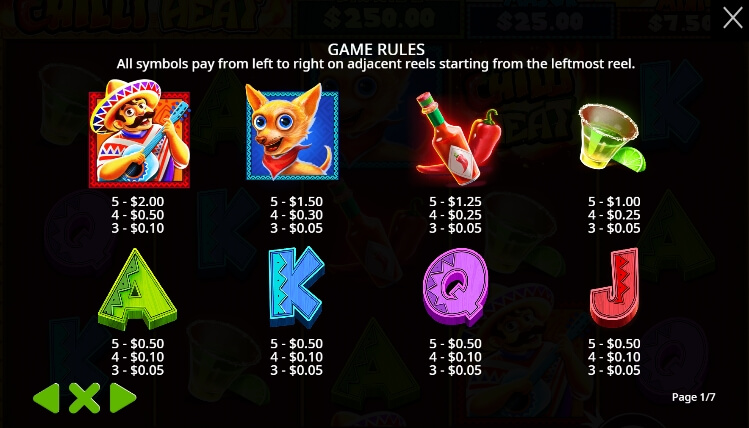 Chilli Heat จาก เว็บเกมสล็อต Pramatic Play KNG368 สล็อต เครดิตฟรี