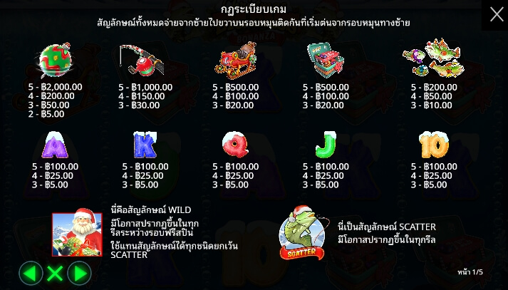 Christmas Big Bass Bonanza จาก เว็บเกมสล็อต Pramatic Play KNG368 สล็อต 777