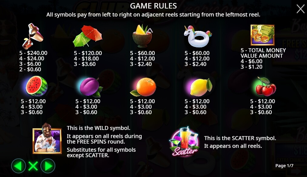 Club Tropicana จาก เว็บเกมสล็อต Pramatic Play KNG368 เล่น สล็อต ฟรี