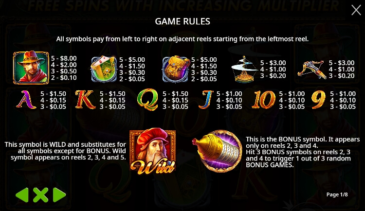 Da Vinci’s Treasure จาก เว็บเกมสล็อต Pramatic Play KNG368 สล็อต แจกเครดิตฟรี