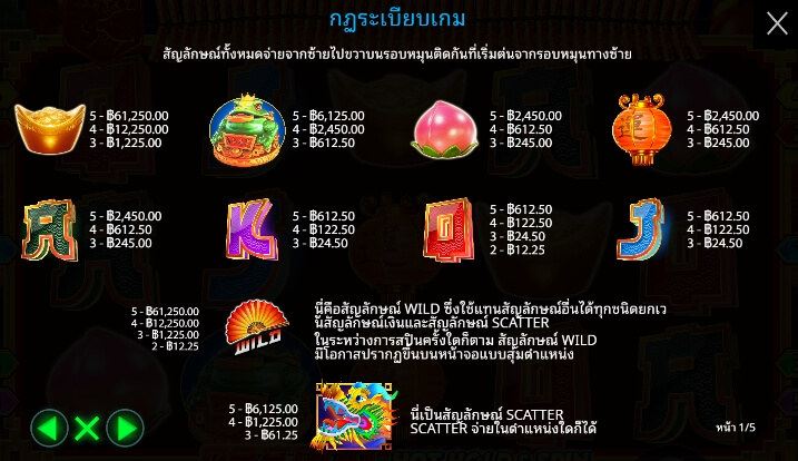 Dragon Hot Hold & Spin จาก เว็บเกมสล็อต Pramatic Play KNG368 10 รับ 100 สมาชิกใหม่