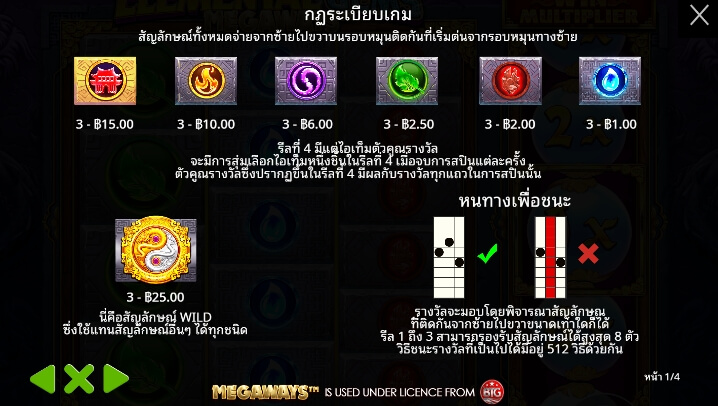 Elemental Gems Megaways จาก เว็บเกมสล็อต Pramatic Play KNG368 สล็อต 777