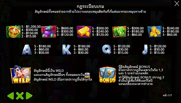 Empty the Bank จาก เว็บเกมสล็อต Pramatic Play KNG368 สล็อต วอเลท