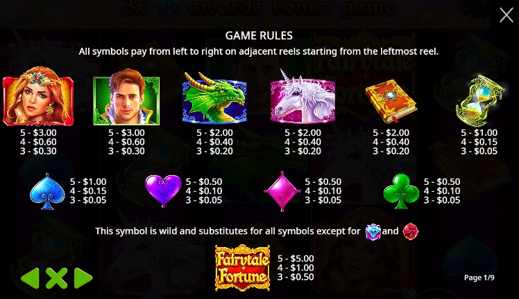 Fairytale Fortune จาก เว็บเกมสล็อต Pramatic Play KNG368 สล็อต 777
