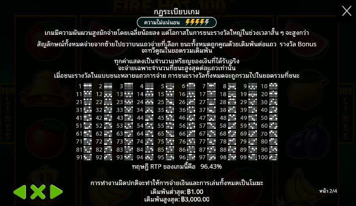 Fire Hot 100 จาก เว็บเกมสล็อต Pramatic Play KNG368 สล็อต แตกง่าย