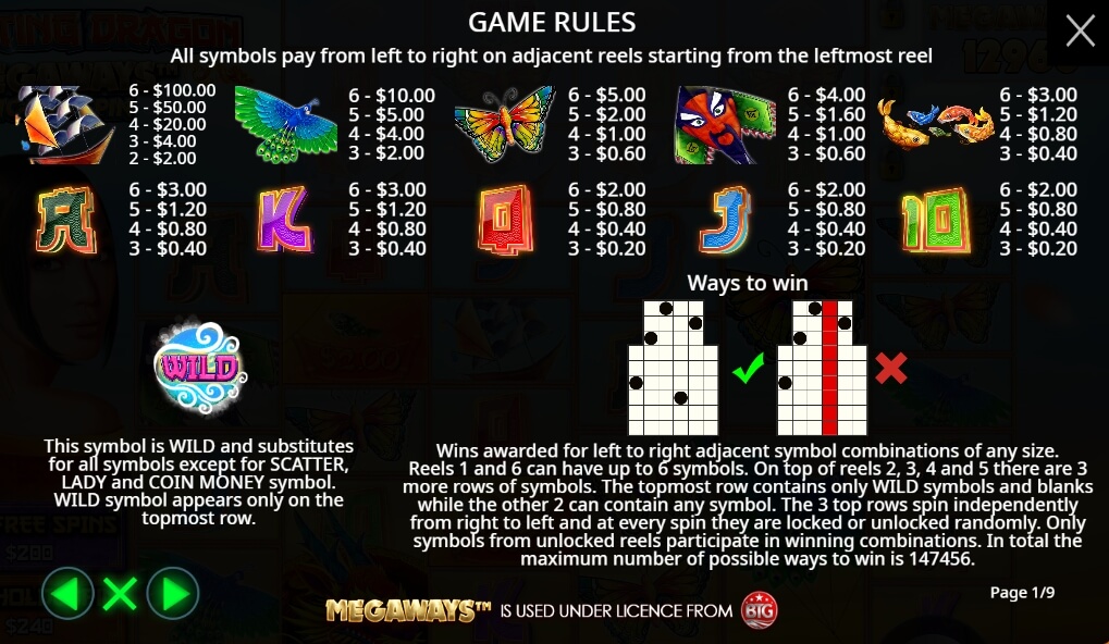 Floating Dragon Megaways Hold&Spin จาก เว็บเกมสล็อต Pramatic Play KNG368 สล็อต เครดิตฟรี