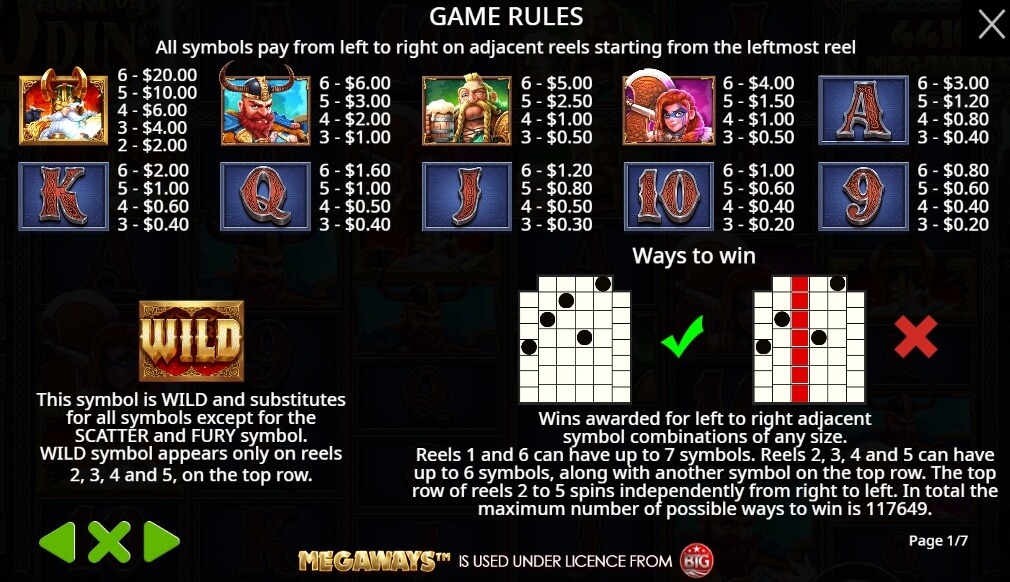 Fury of Odin Megaways จาก เว็บเกมสล็อต Pramatic Play KNG368 สล็อต เว็บตรง 100