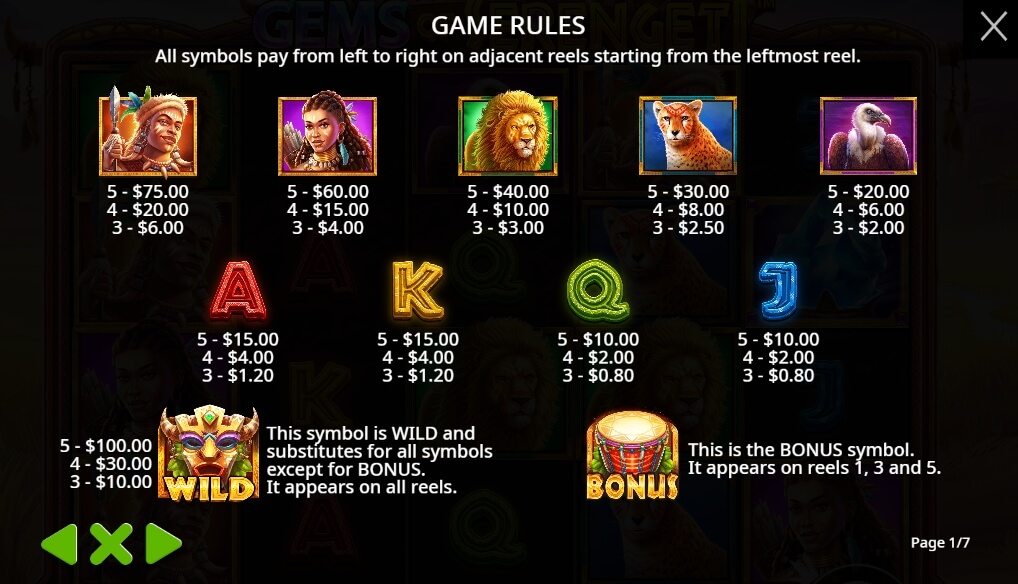 Gems of Serengeti จาก เว็บเกมสล็อต Pramatic Play KNG368 สล็อต เครดิตฟรี