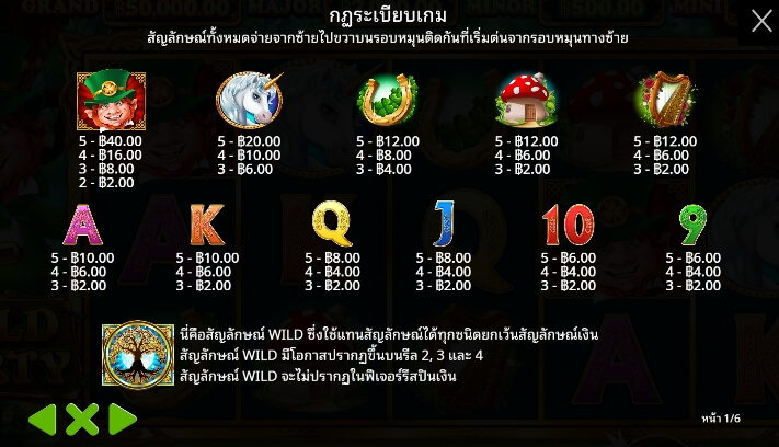 Gold Party จาก เว็บเกมสล็อต Pramatic Play KNG368 สล็อต 666