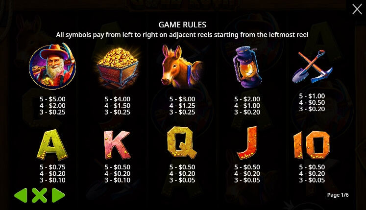 Gold Rush จาก เว็บเกมสล็อต Pramatic Play KNG368 สล็อต 789