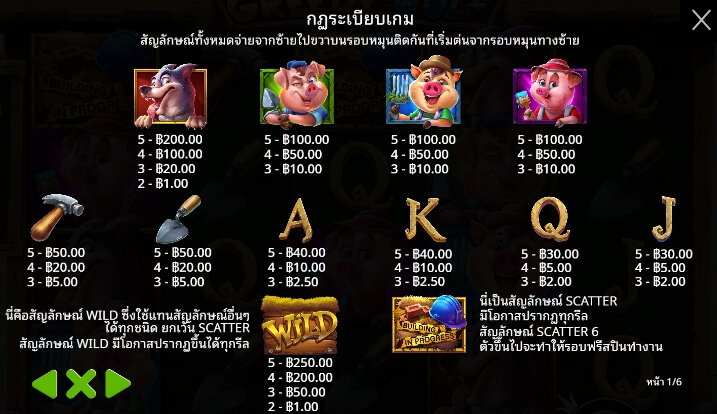Greedy Wolf จาก เว็บเกมสล็อต Pramatic Play KNG368 สล็อต 888