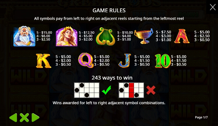 Greek Gods จาก เว็บเกมสล็อต Pramatic Play KNG368 สล็อต 6666