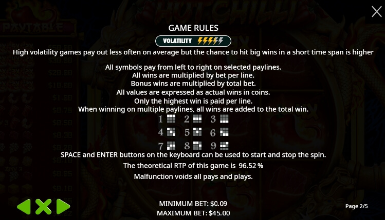 Hot Chilli จาก เว็บเกมสล็อต Pramatic Play KNG368 สล็อต เว็บตรง 100