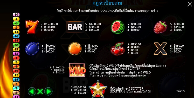 Hot to Burn Hold & Spin จาก เว็บเกมสล็อต Pramatic Play KNG368 สล็อต 666