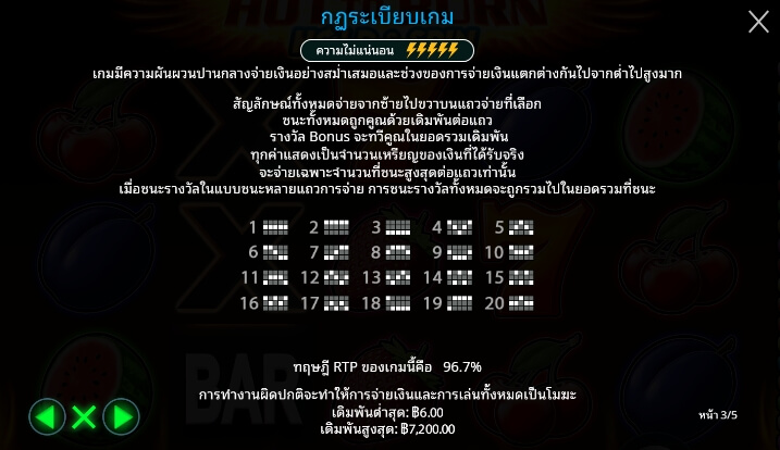 Hot to Burn Hold & Spin จาก เว็บเกมสล็อต Pramatic Play KNG368 เว็บสล็อต ใหม่ล่าสุด