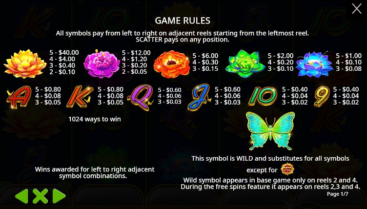 Jade Butterfly จาก เว็บเกมสล็อต Pramatic Play KNG368 สล็อต 888