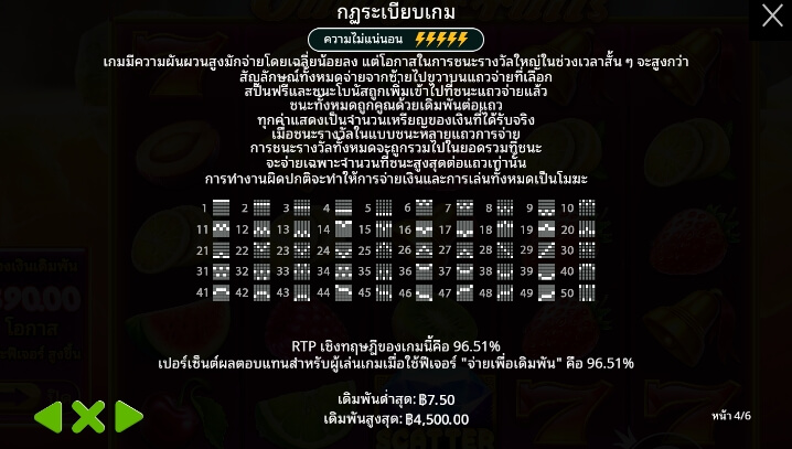 Juicy Fruits จาก เว็บเกมสล็อต Pramatic Play KNG368 สล็อต 888 เว็บตรง