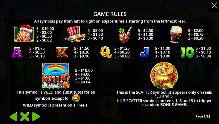Leprechaun Carol จาก เว็บเกมสล็อต Pramatic Play KNG368 สล็อต เว็บตรง 100