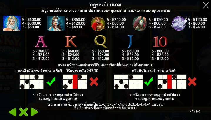 Lucky Lightning จาก เว็บเกมสล็อต Pramatic Play KNG368 เว็บสล็อต