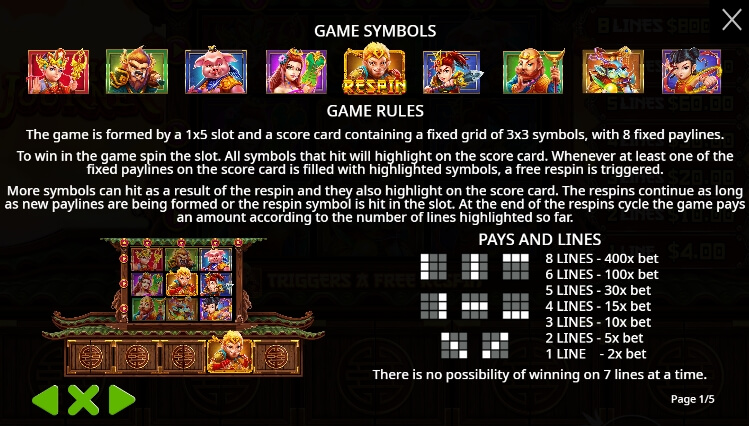 Magic Journey จาก เว็บเกมสล็อต Pramatic Play KNG368 สล็อต เครดิตฟรี